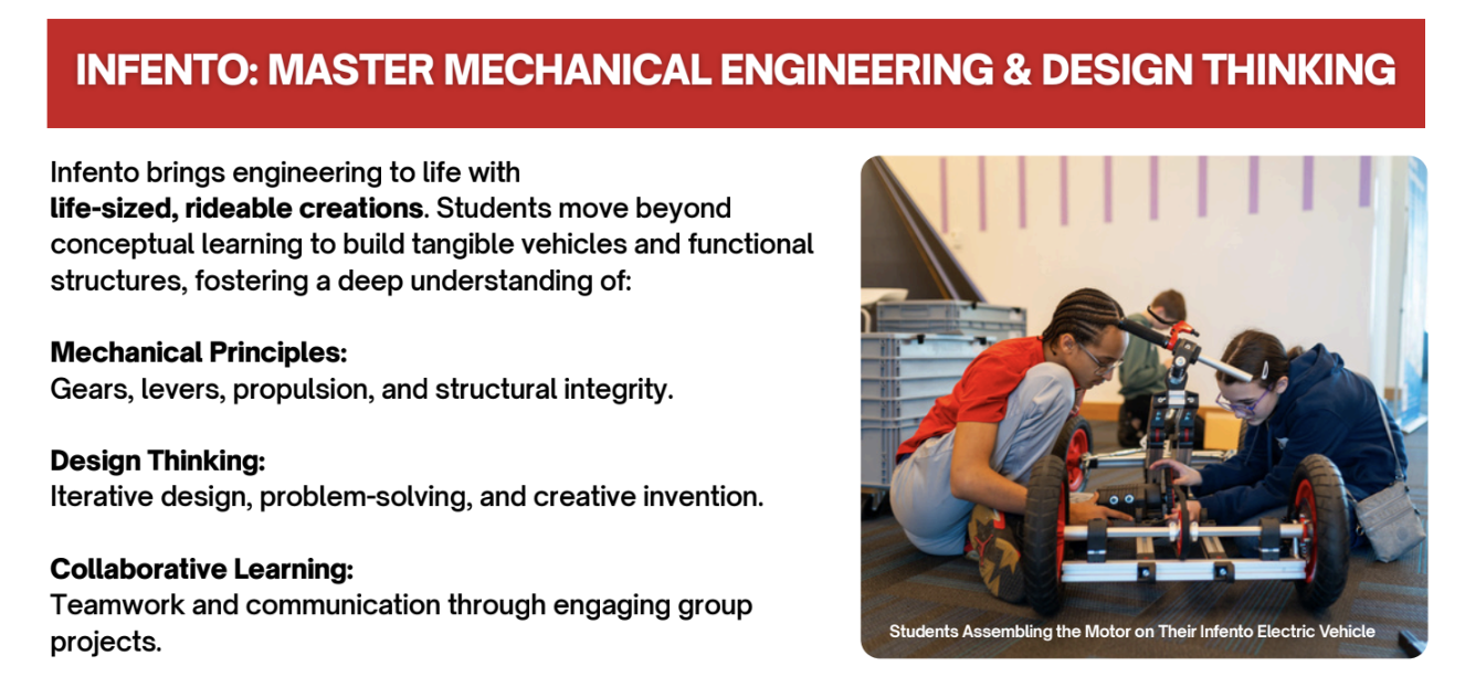 Building and Programming Semi-Autonomous Electric Vehicles - exhibit detail 2