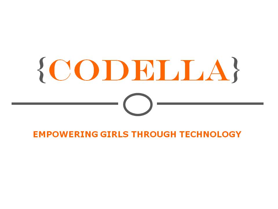 CODELLA project image