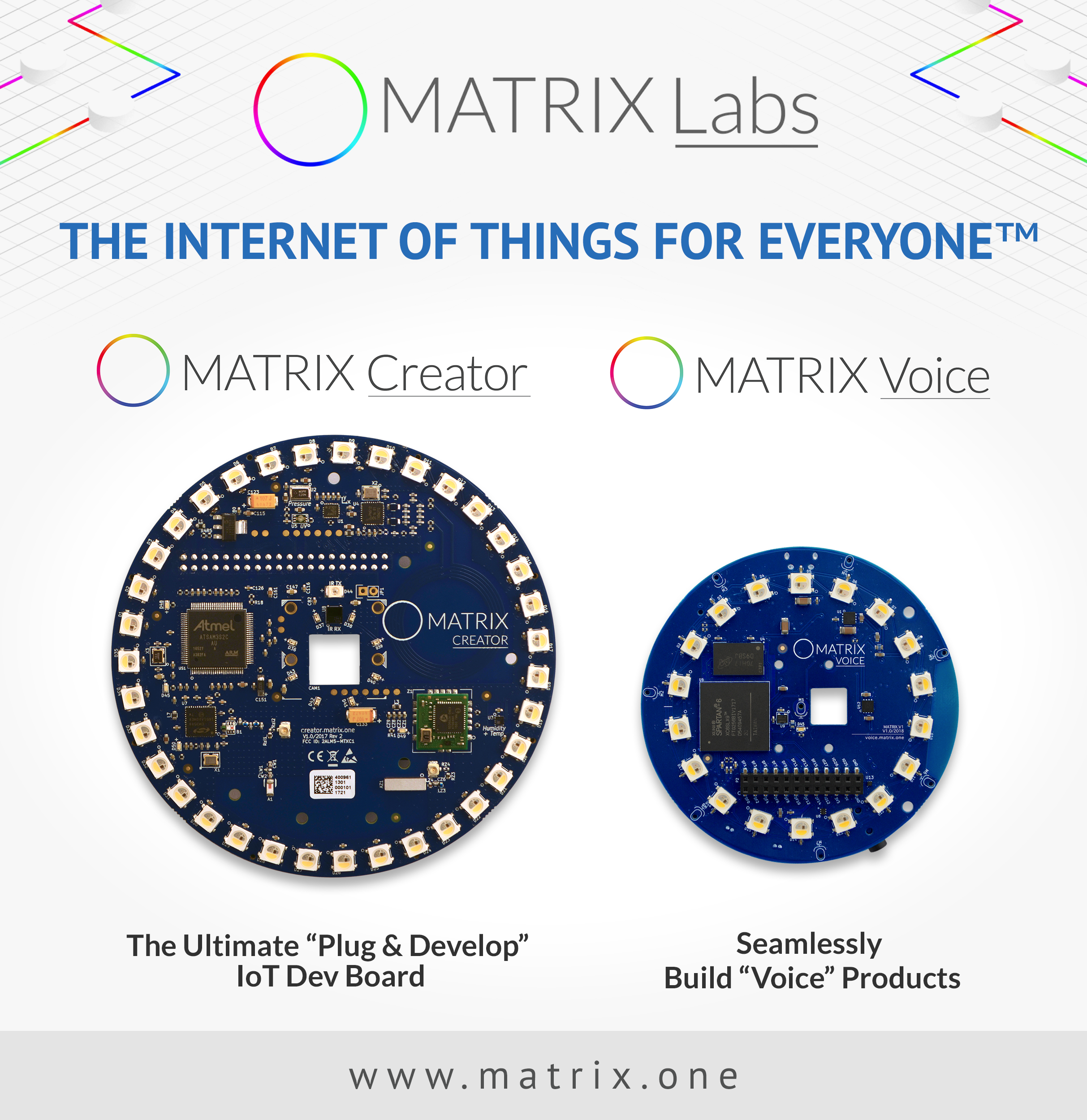 MATRIX Labs project image